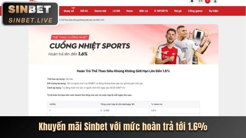 Giao diện chơi Nổ Hũ trên ứng dụng di động 1bet